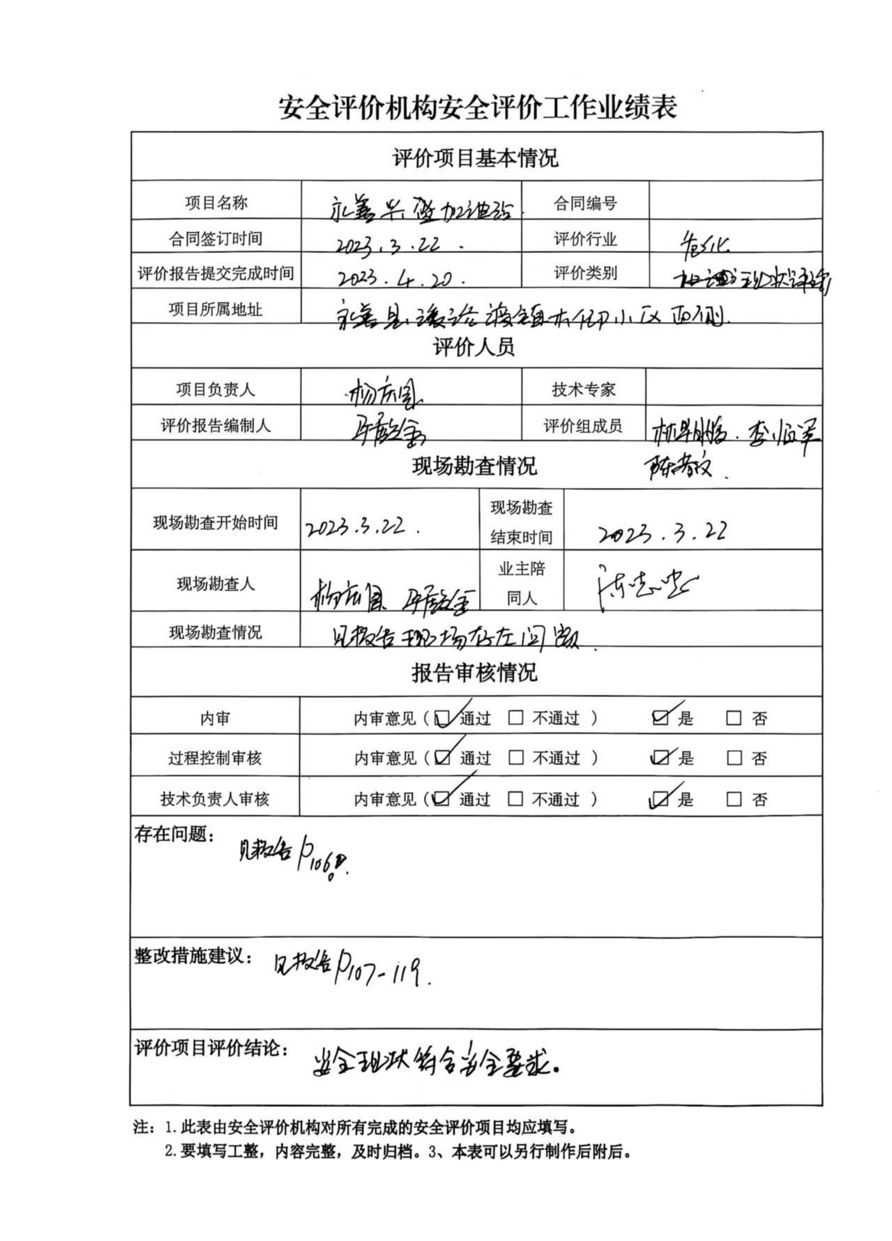 永善興盛加油站業績表.jpg